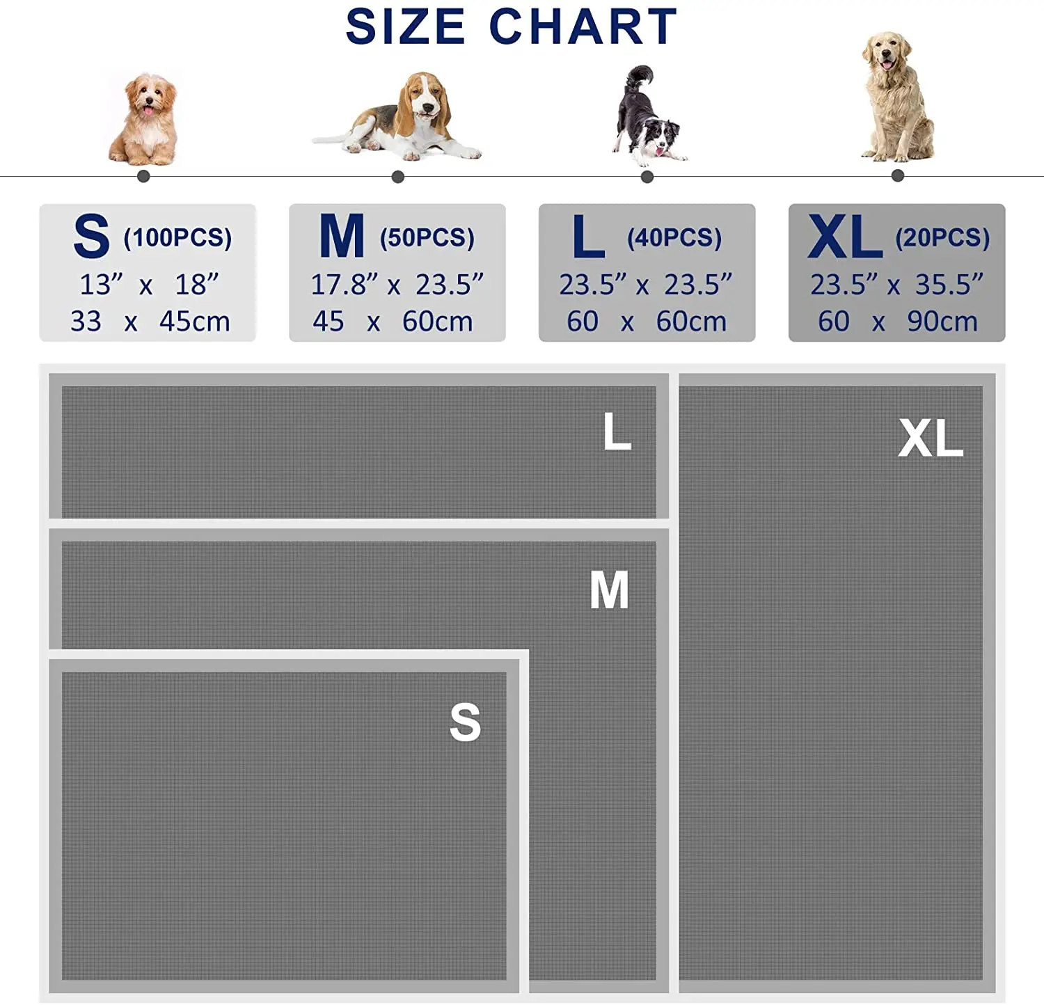 pet training pad size